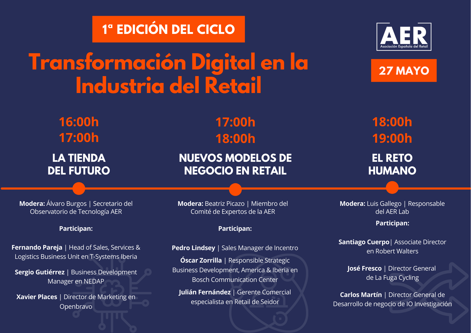 La Asociación Española del Retail (AER) celebra el primer ciclo de Transformación Digital el 27 de mayo