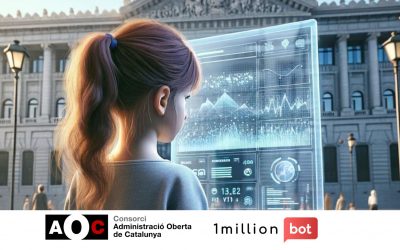 AOC: Pionera en Certificación de Transparencia Algorítmica para Atención Ciudadana con IA